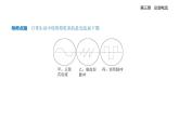 3.1交变电流知识点串讲课件+分层训练（含答案）-人教版高中物理高二上学期（选必二）