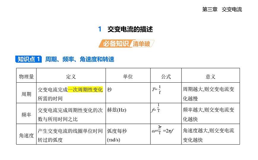 3.2交变电流的描述知识点串讲课件-人教版高中物理高二上学期（选必二）第1页