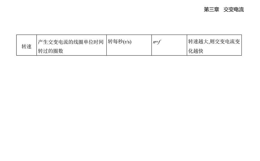 3.2交变电流的描述知识点串讲课件-人教版高中物理高二上学期（选必二）第2页