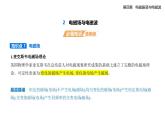 4.2電磁場與電磁波知識點串講課件+分層訓(xùn)練（含答案）-人教版高中物理高二上學(xué)期（選必二）