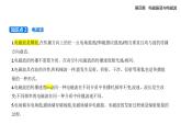 4.2電磁場與電磁波知識點串講課件+分層訓(xùn)練（含答案）-人教版高中物理高二上學(xué)期（選必二）