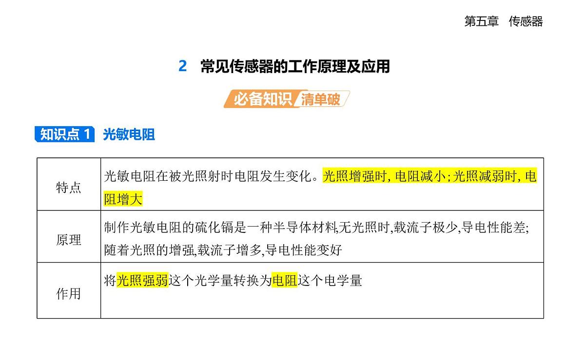 5.2常见传感器的工作原理及应用知识点串讲课件-人教版高中物理高二上学期（选必二）第1页