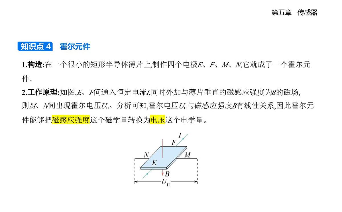 5.2常见传感器的工作原理及应用知识点串讲课件-人教版高中物理高二上学期（选必二）第5页