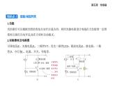 5.3利用傳感器制作簡(jiǎn)單的自動(dòng)控制裝置知識(shí)點(diǎn)串講課件+分層訓(xùn)練（含答案）-人教版高中物理高二上學(xué)期（選必二）
