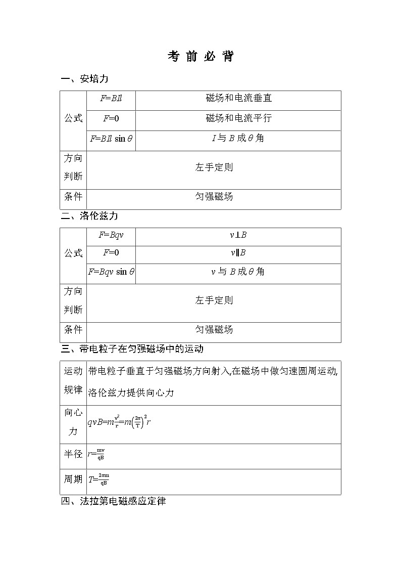 人教版高中物理高二上册（选必2）考前必背知识点清单第1页
