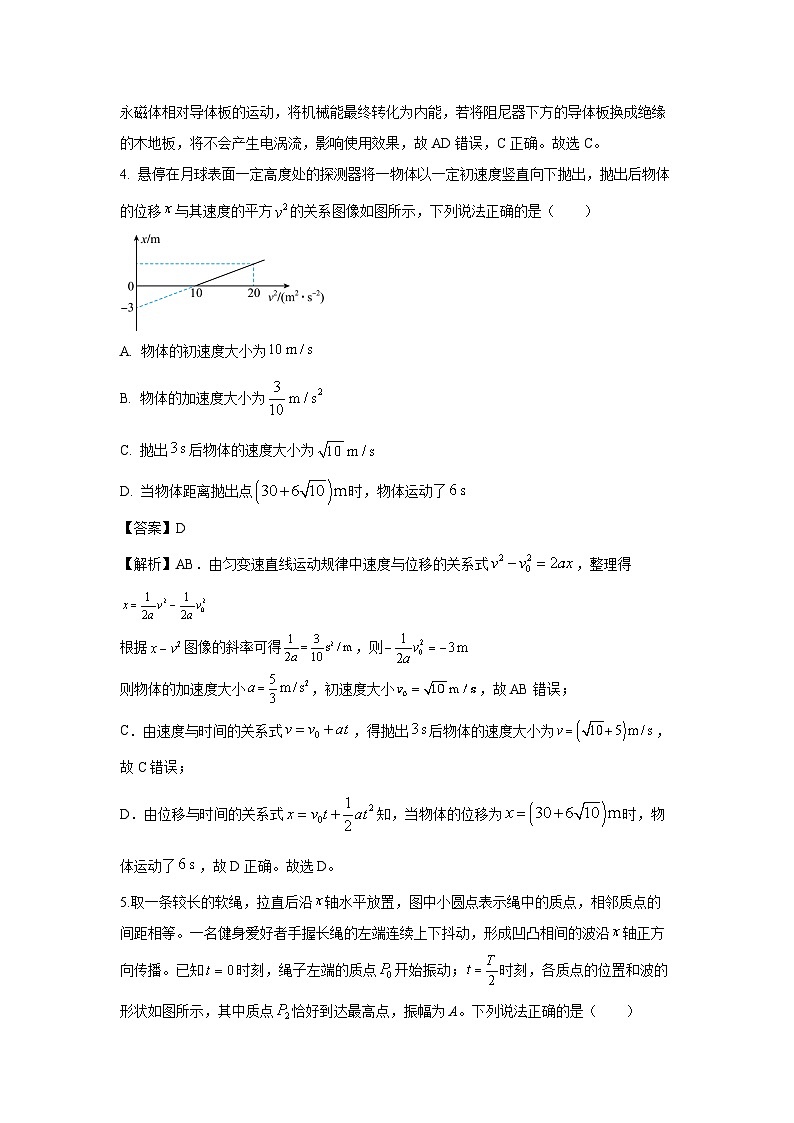 【物理】2025年江苏省普通高中学业水平选择性考前预测押题卷B（解析版）第3页