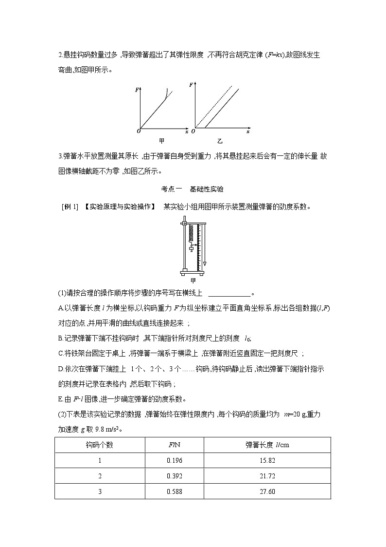 2026高考物理一轮复习第二章第六讲讲义（解析版）　实验 探究弹簧弹力与形变量的关系第2页