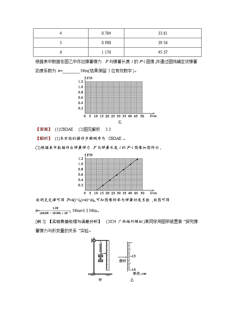 2026高考物理一轮复习第二章第六讲讲义（解析版）　实验 探究弹簧弹力与形变量的关系第3页