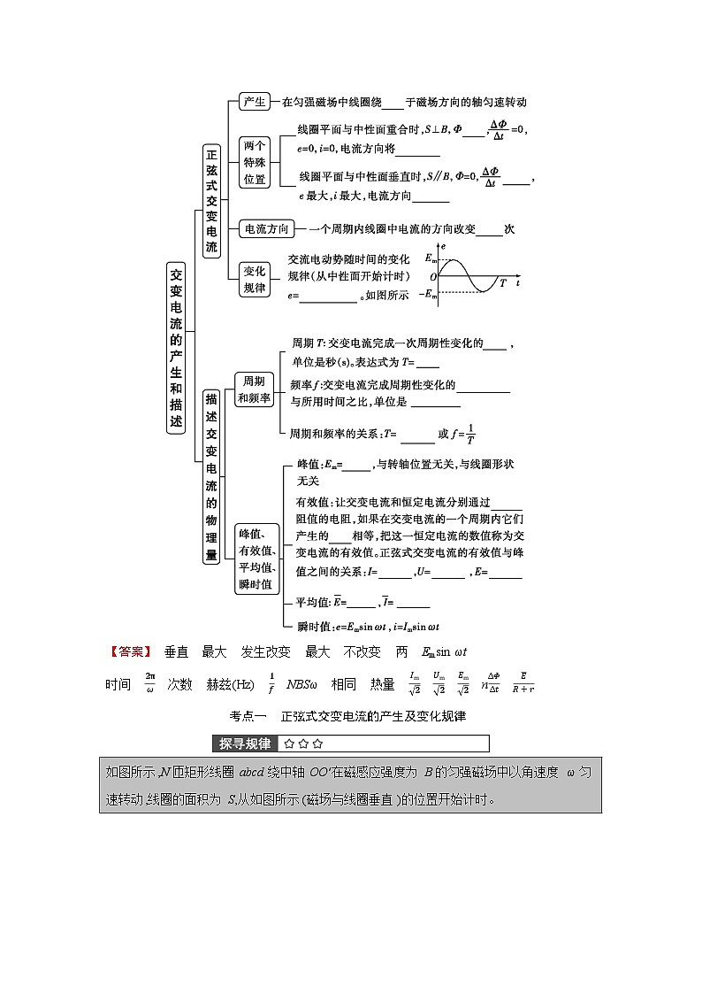 2026高考物理一轮复习第一十三章第一讲讲义（解析版）　交变电流的产生和描述第3页