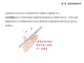 1.1安培力知识点串讲课件+分层训练-教科版高中物理高二上学期（选必二）