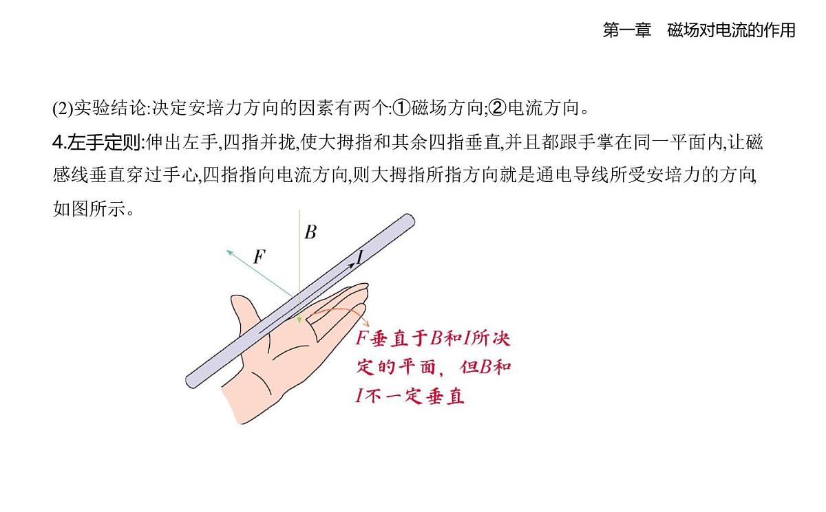 1.1安培力知识点串讲课件-教科版高中物理高二上学期（选必二）第2页