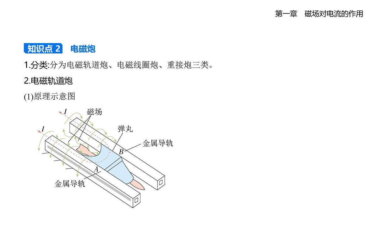 1.2安培力的应用知识点串讲课件-教科版高中物理高二上学期（选必二）第2页