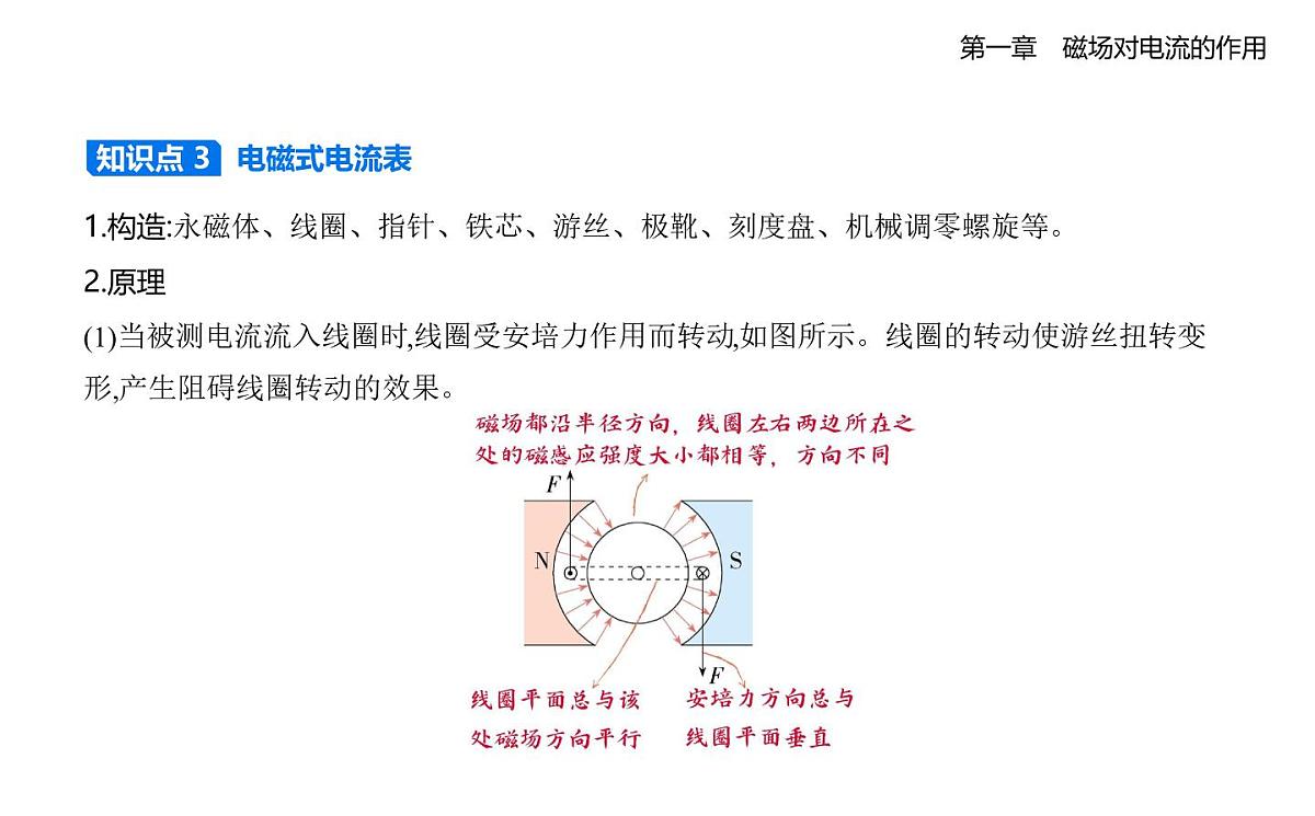 1.2安培力的应用知识点串讲课件-教科版高中物理高二上学期（选必二）第4页