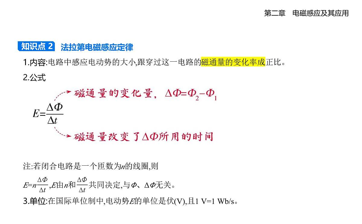 2.2法拉第电磁感应定律知识点串讲课件-教科版高中物理高二上学期（选必二）第2页