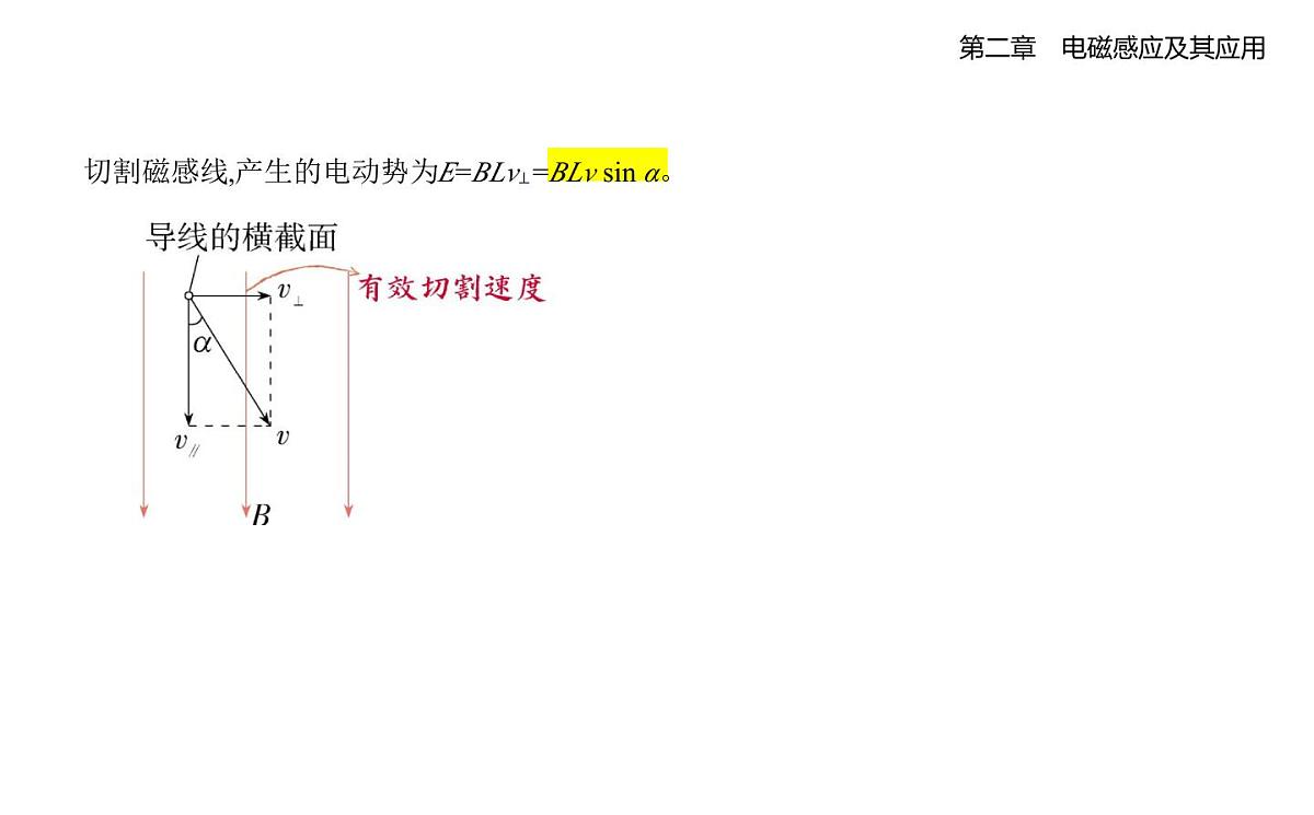 2.2法拉第电磁感应定律知识点串讲课件-教科版高中物理高二上学期（选必二）第4页