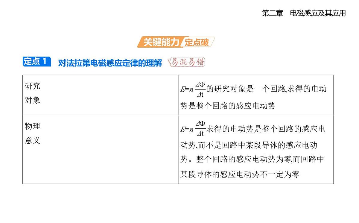 2.2法拉第电磁感应定律知识点串讲课件-教科版高中物理高二上学期（选必二）第8页