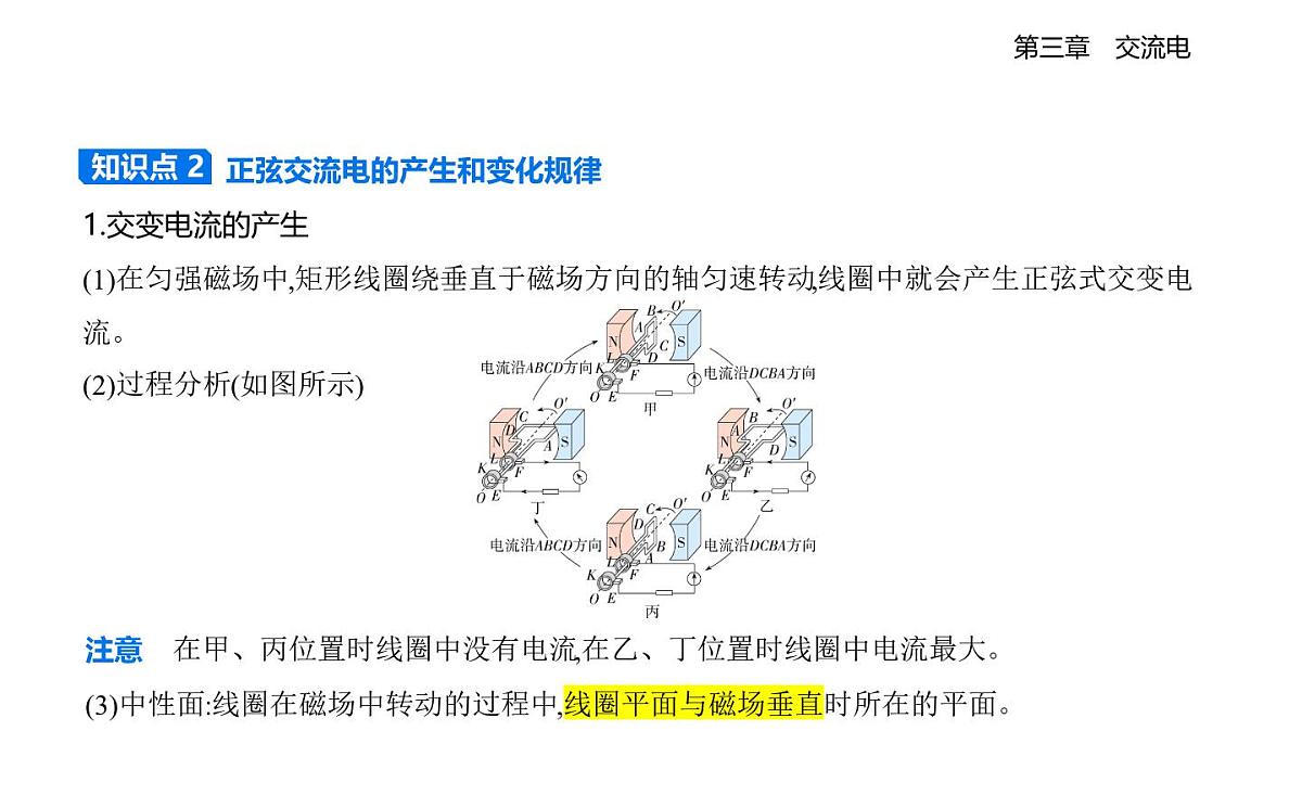 3.1交变电流知识点串讲课件-教科版高中物理高二上学期（选必二）第2页