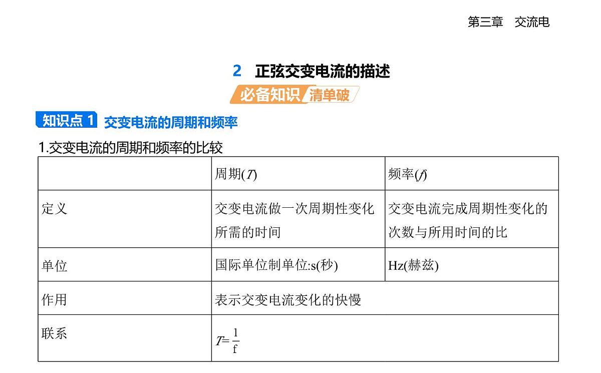 3.2正弦交变电流的描述知识点串讲课件-教科版高中物理高二上学期（选必二）第1页