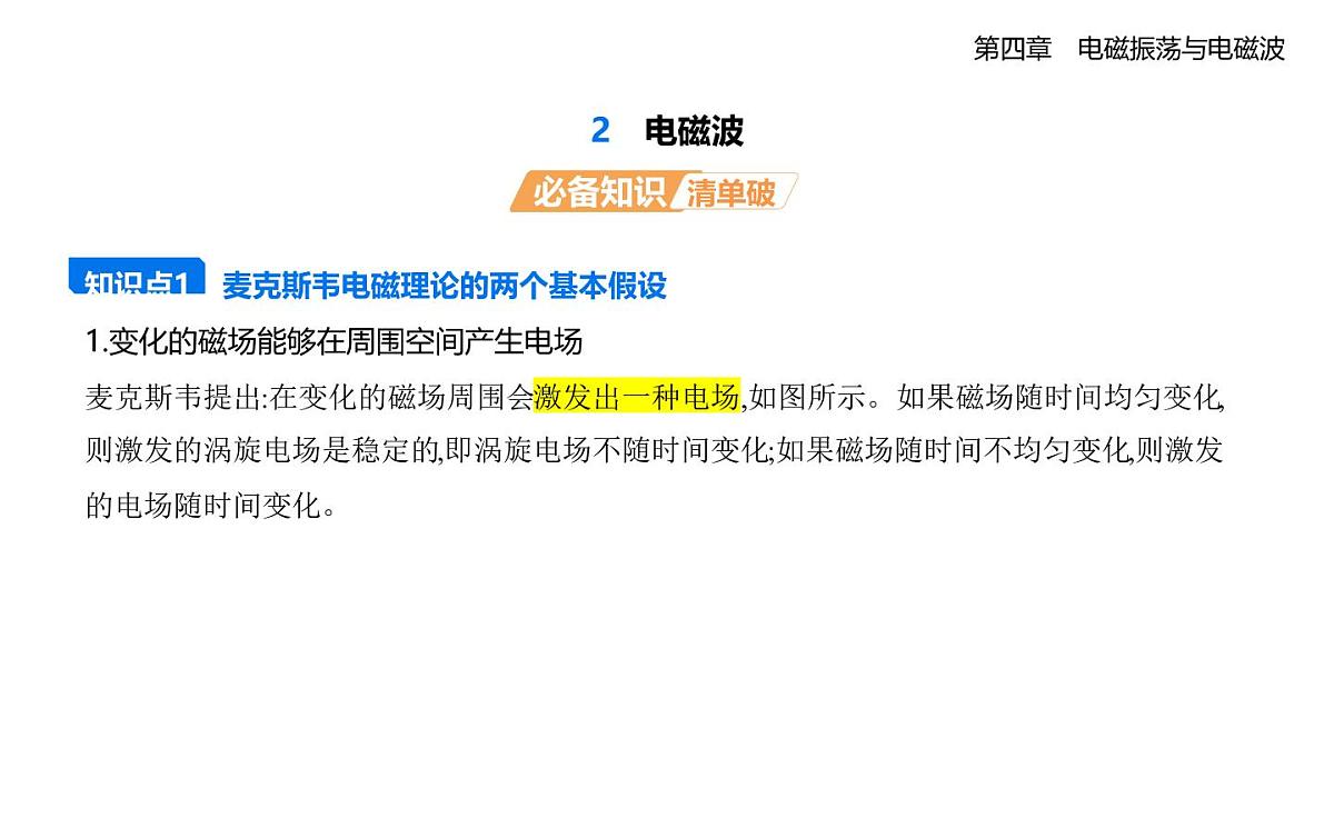 4.2电磁波知识点串讲课件-教科版高中物理高二上学期（选必二）第1页