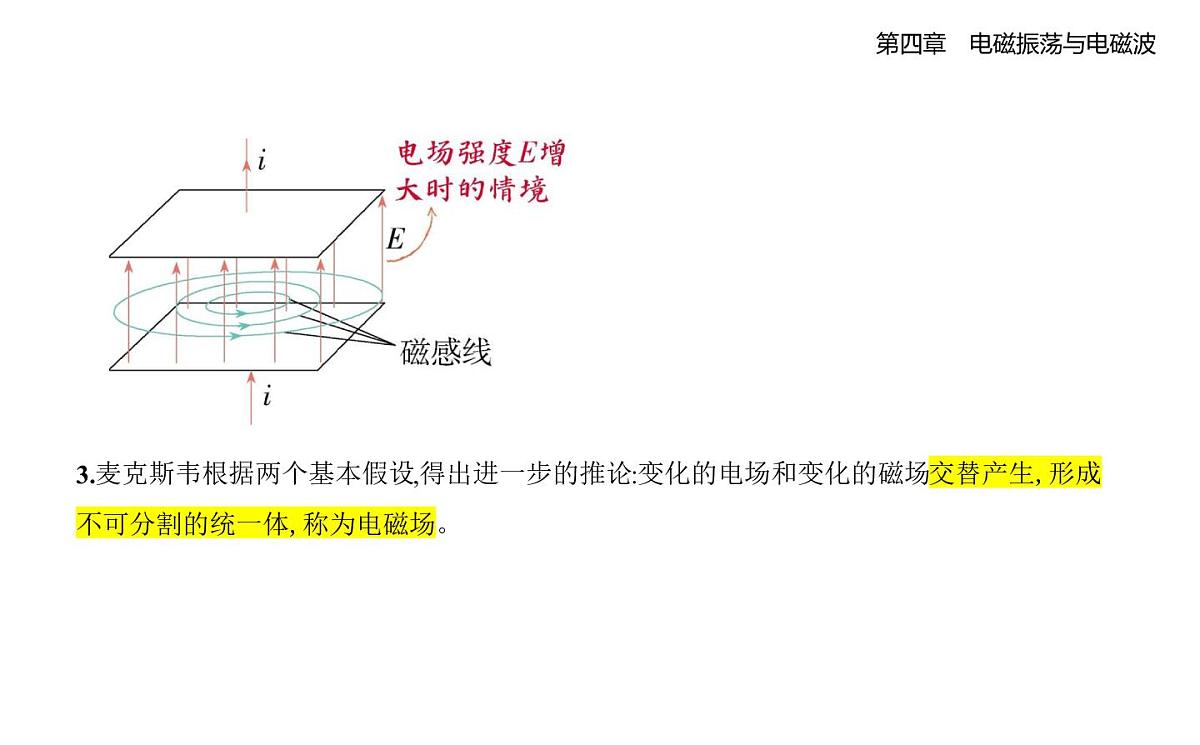 4.2电磁波知识点串讲课件-教科版高中物理高二上学期（选必二）第3页