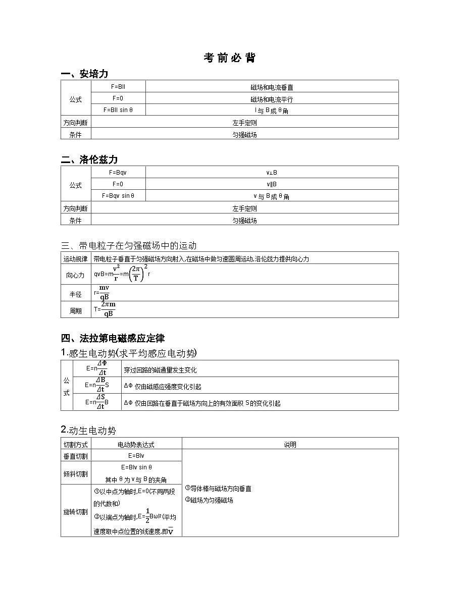 教科版高中物理高二上学期（选必二）考前必背知识清单第1页