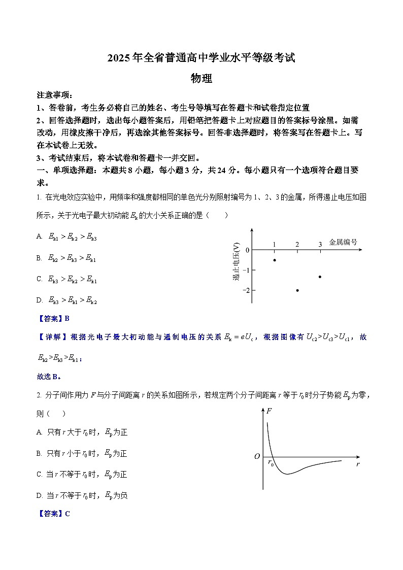 2025年高考山东卷物理真题（解析版）(2)第1页