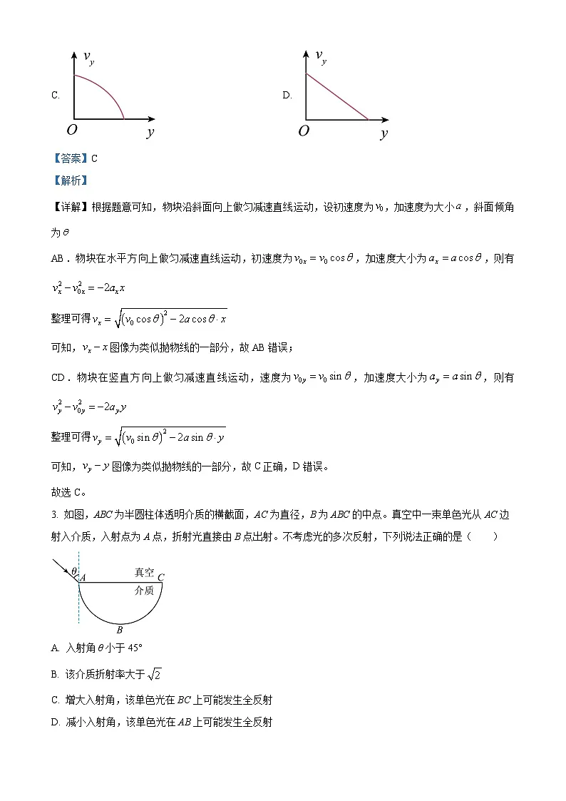 2025年高考真题——物理（湖南卷） Word版含解析第2页