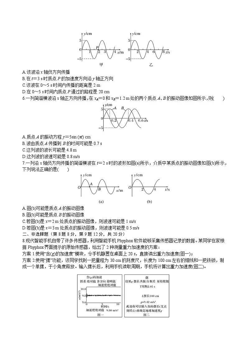 15.第十五周 机械振动 机械波练习含答案---2026届高考物理一轮复习专题第2页