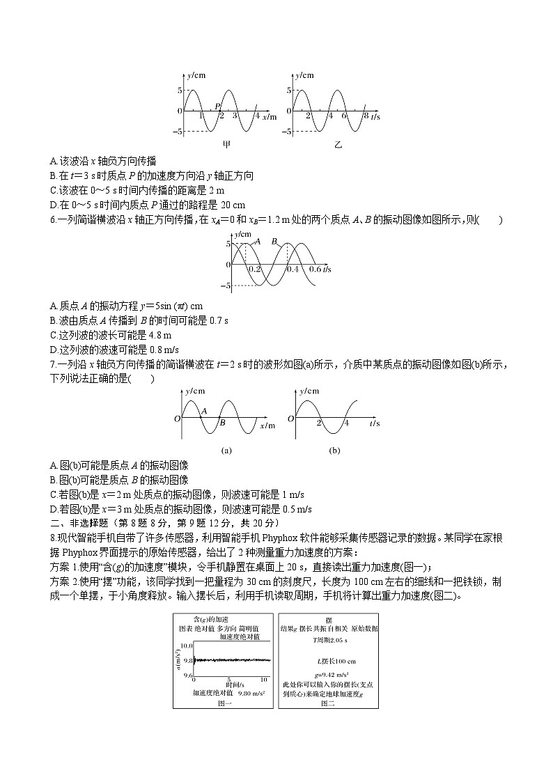 15.第十五周 机械振动 机械波练习含答案---2026届高考物理一轮复习专题第2页