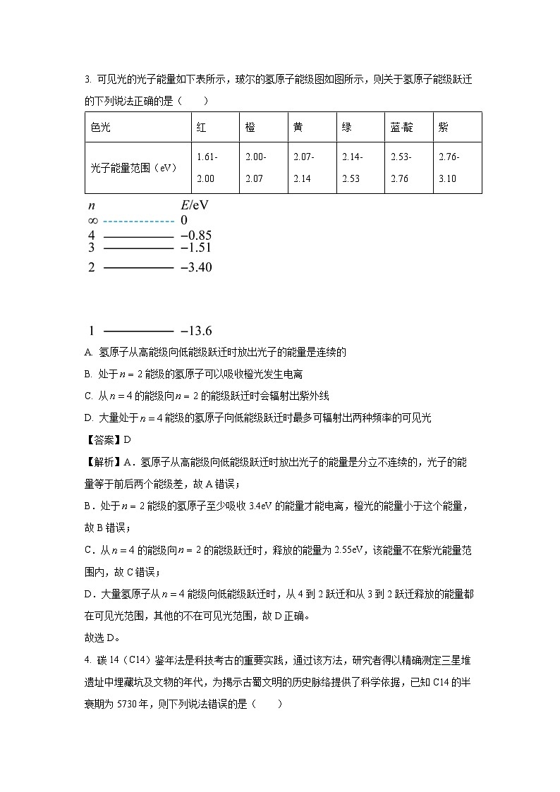 【物理】山西省县域联盟2024-2025学年高二下学期5月月考试题（解析版）第2页