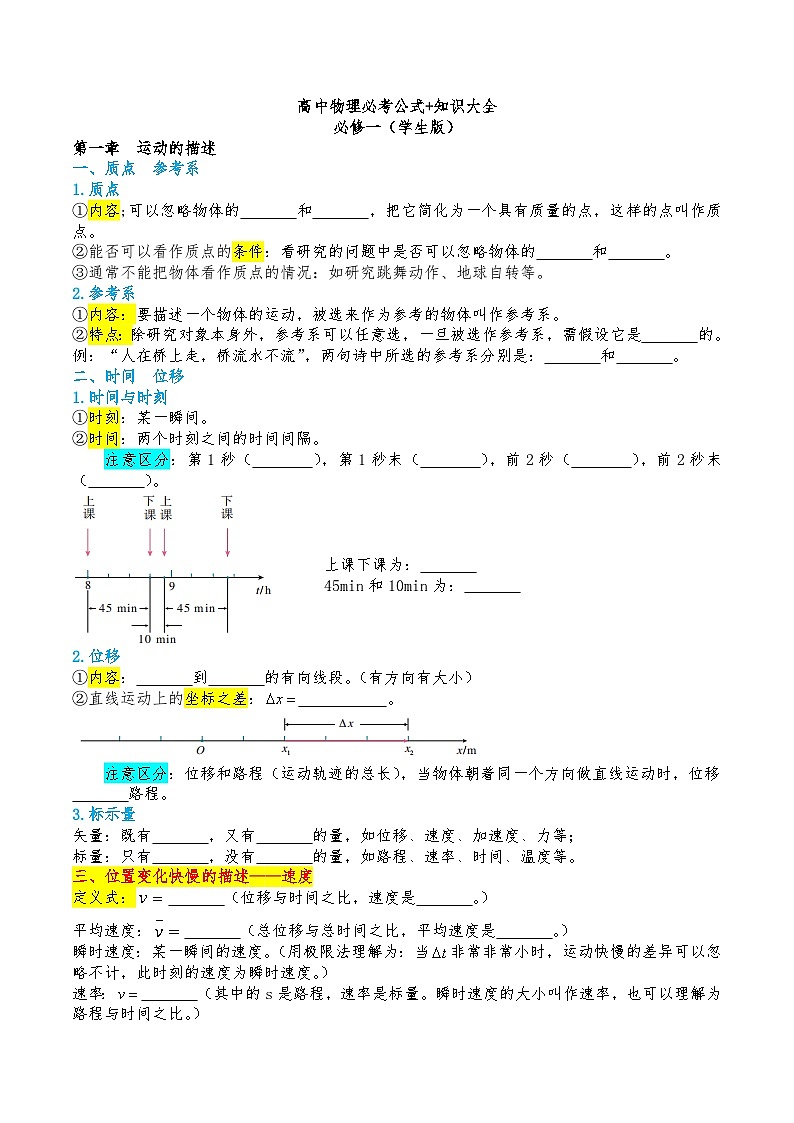 高中物理必考公式+知识大全~必修一（学生版）第1页