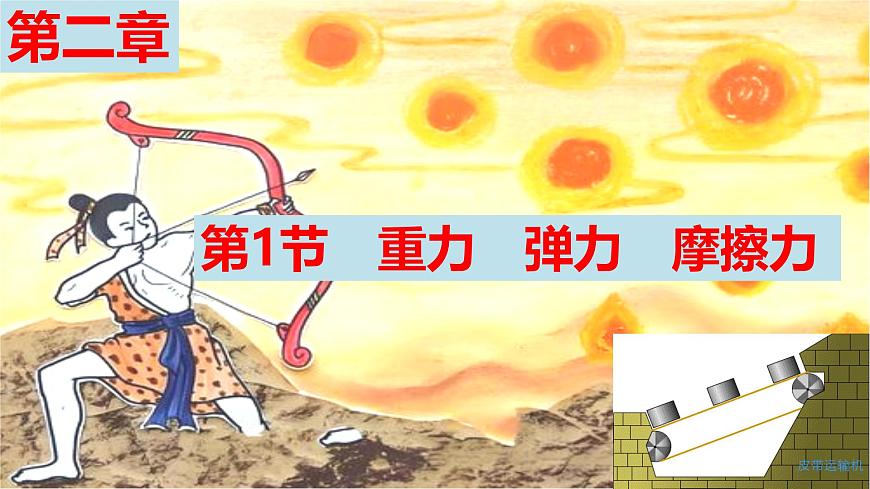 2026届高考物理一轮复习课件：第二章第1节 重力、弹力、摩擦力第1页