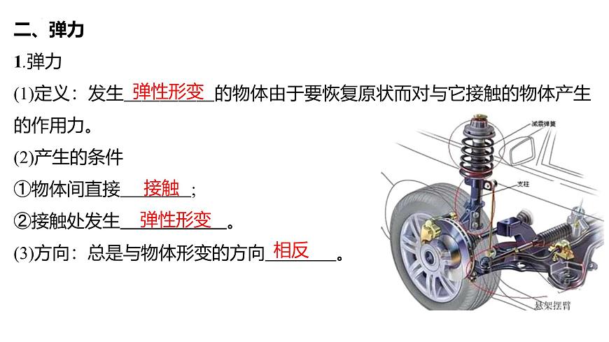 2026届高考物理一轮复习课件：第二章第1节 重力、弹力、摩擦力第7页