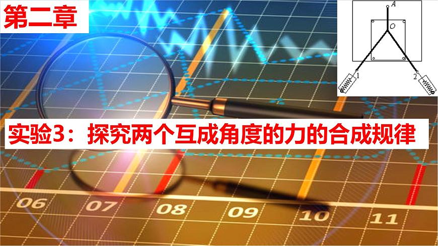 2026届高考物理一轮复习课件：第二章实验3探究两个互成角度的力的合成规律第1页