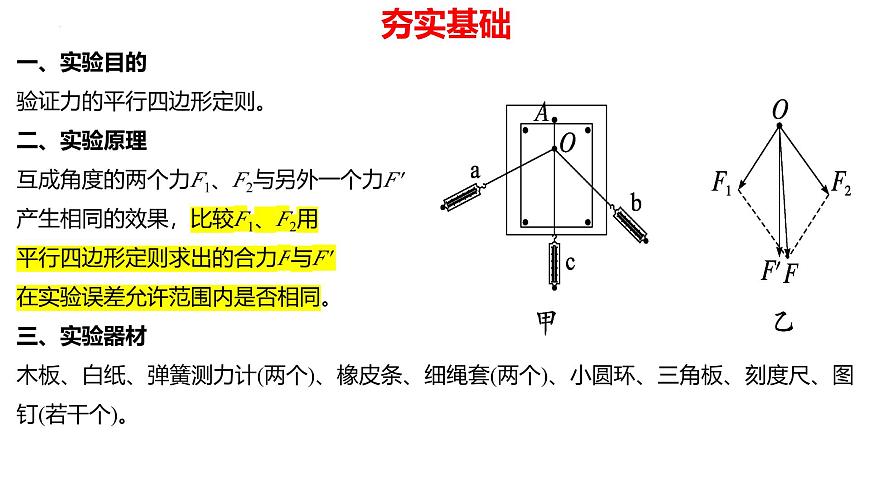 2026届高考物理一轮复习课件：第二章实验3探究两个互成角度的力的合成规律第2页