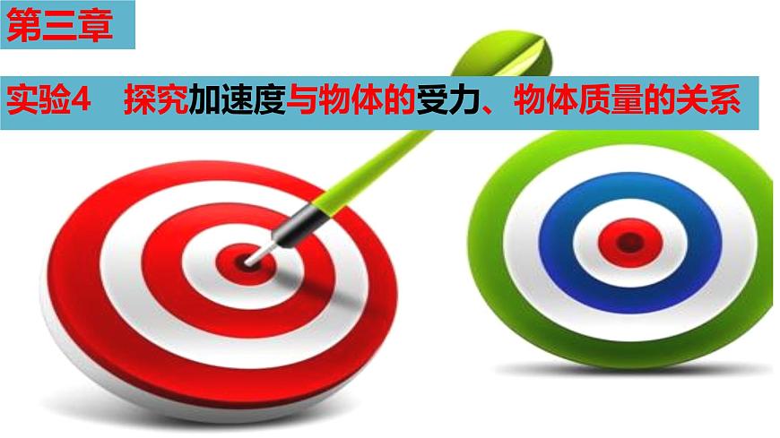 2026届高考物理一轮复习课件：第三章 实验4：探究加速度与力、质量的关系第1页