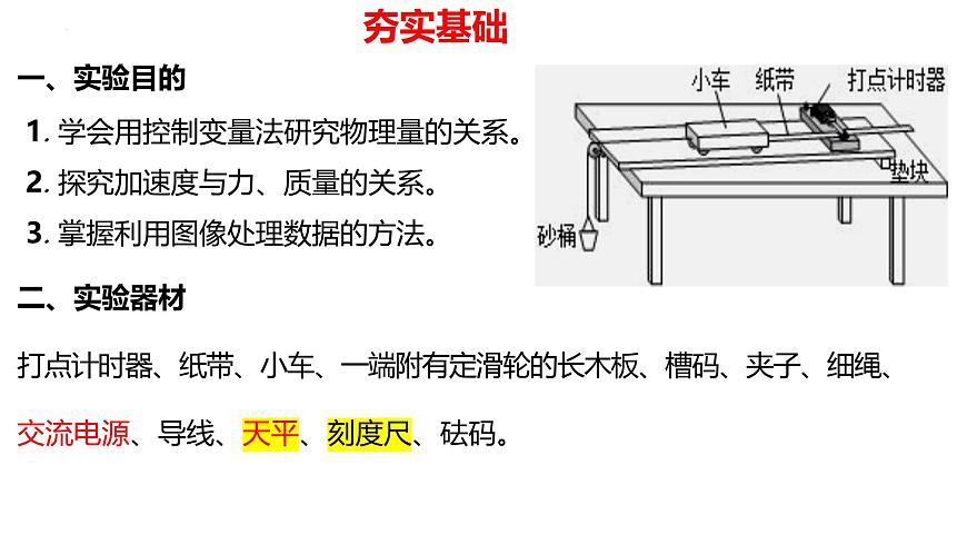 2026届高考物理一轮复习课件：第三章 实验4：探究加速度与力、质量的关系第2页