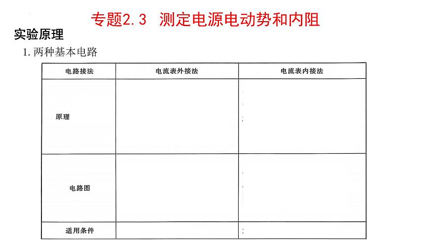 2026届高考物理一轮复习课件电学实验专题——2.3  测定电源电动势和内阻第1页