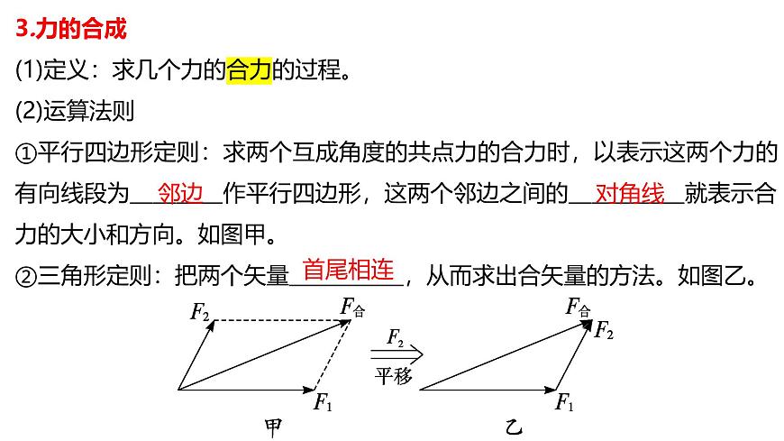 2026届高考物理一轮总复习课件 第二章第2节力的合成和分解第4页