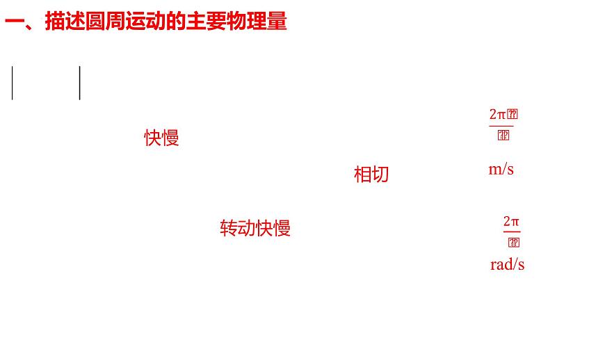 2026届高考物理一轮总复习课件 第四章第3节圆周运动第2页