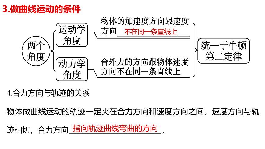 2026届高考物理一轮总复习课件-第四章 第1节 曲线运动 运动的合成与分解第5页