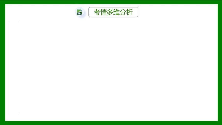 2026届高考物理一轮专题复习：第一十三章第一讲　分子动理论　内能 课件第2页