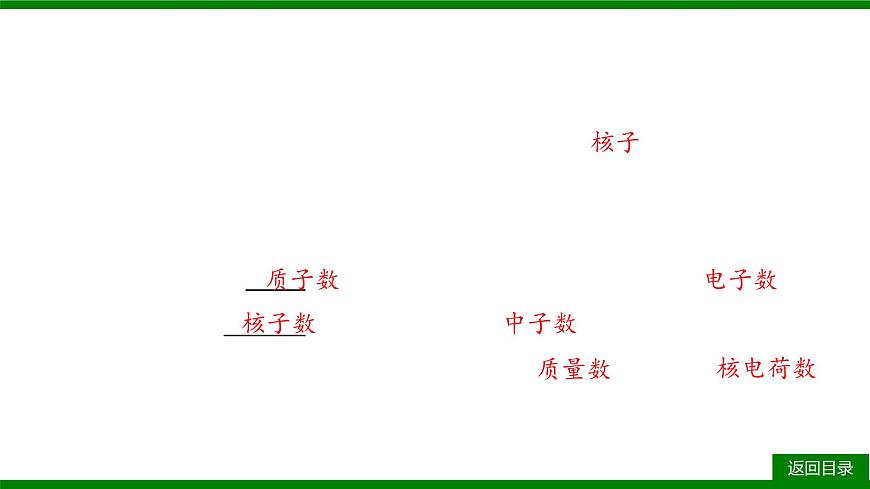 2026届高考物理一轮专题复习：第一十四章第三讲　原子核 课件第5页