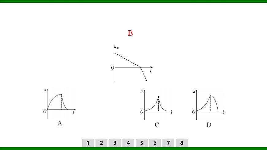 2026届高考物理一轮复习习题及答案解析：第一章第三讲 运动图像　追及和相遇问题课件PPT第4页