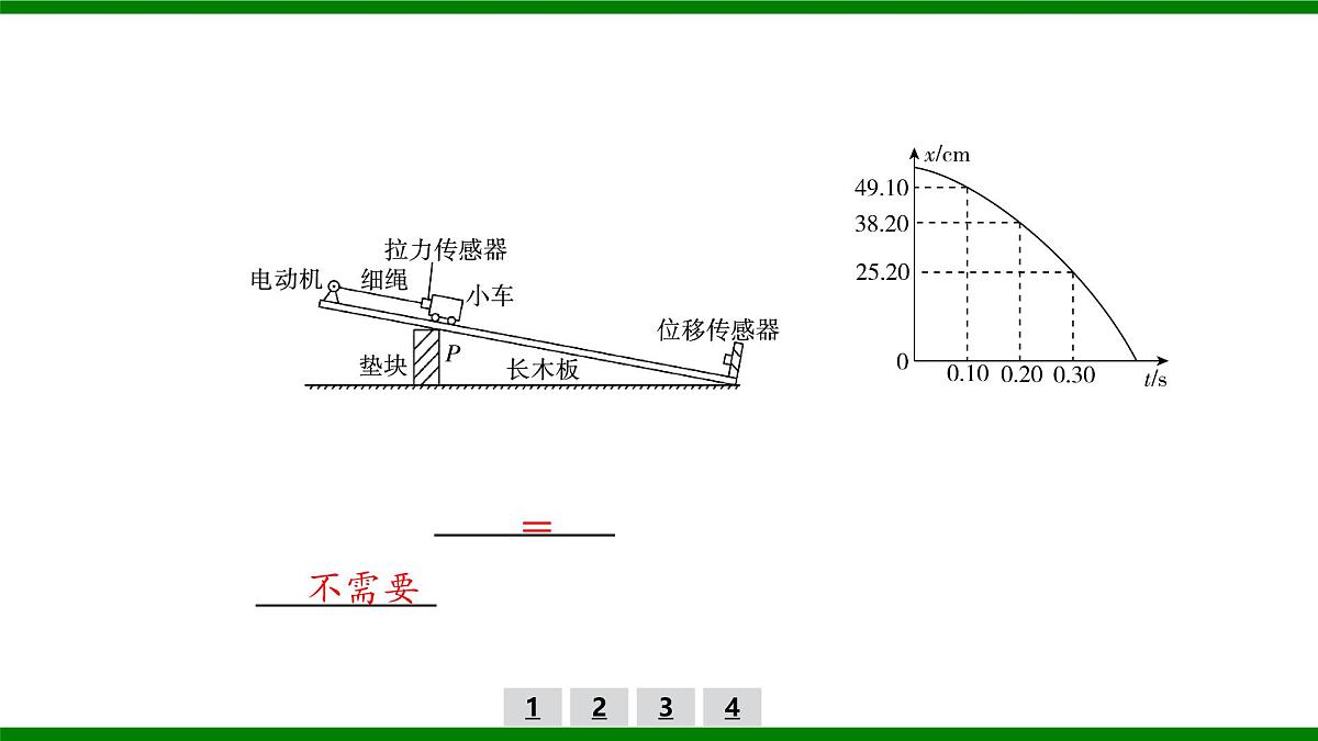 2026届高考物理一轮复习习题及答案解析：第三章实验四　探究加速度与力、质量的关系课件PPT第3页