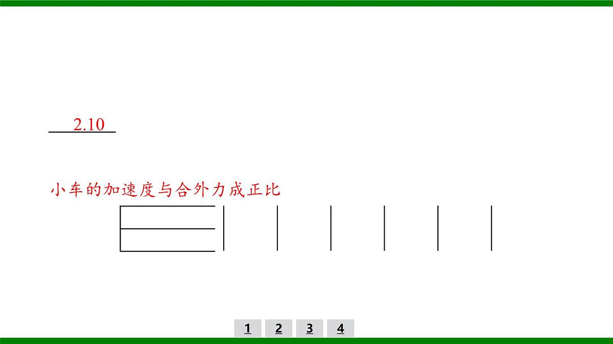 2026届高考物理一轮复习习题及答案解析：第三章实验四　探究加速度与力、质量的关系课件PPT第4页