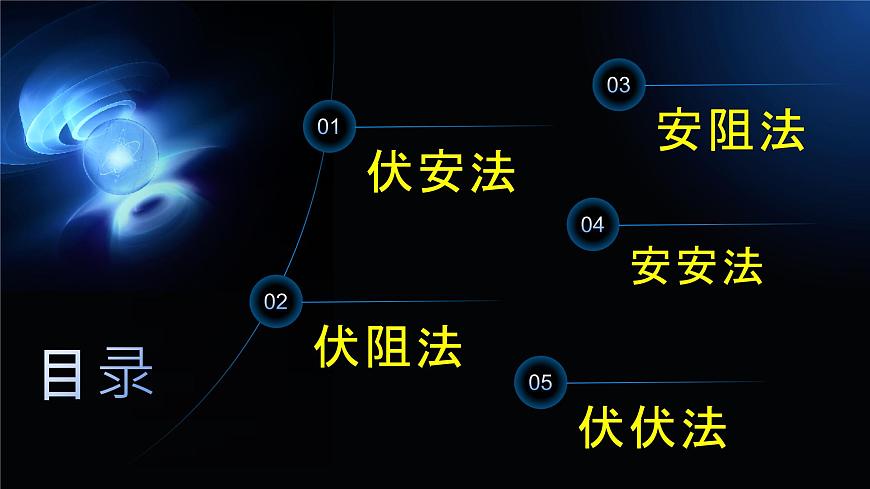 12.3实验：测量电源的电动势及内阻（课件）2026学年高二物理人教版必修第三册第2页