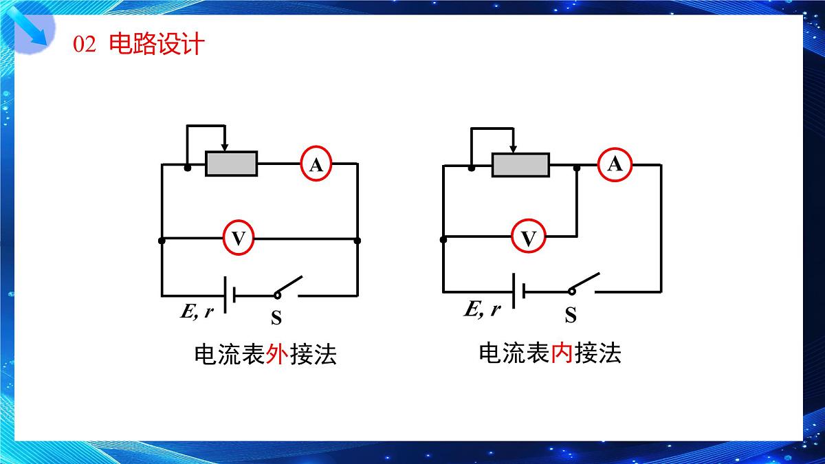 12.3实验：测量电源的电动势及内阻（课件）2026学年高二物理人教版必修第三册第6页
