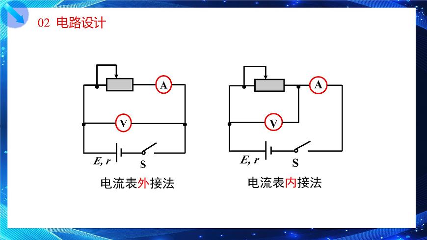 12.3实验：测量电源的电动势及内阻（课件）2026学年高二物理人教版必修第三册第6页