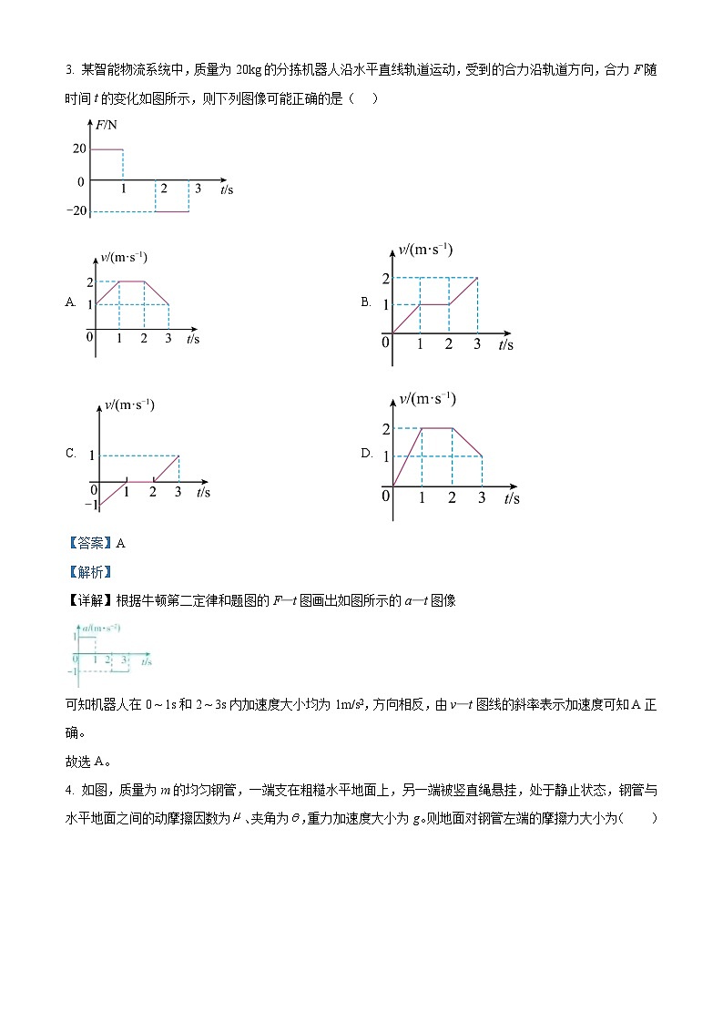 2025年高考真题——物理（陕晋青宁卷） Word版含解析第2页